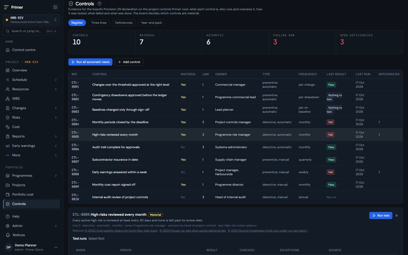 Provision 29 controls register with test results and attestations