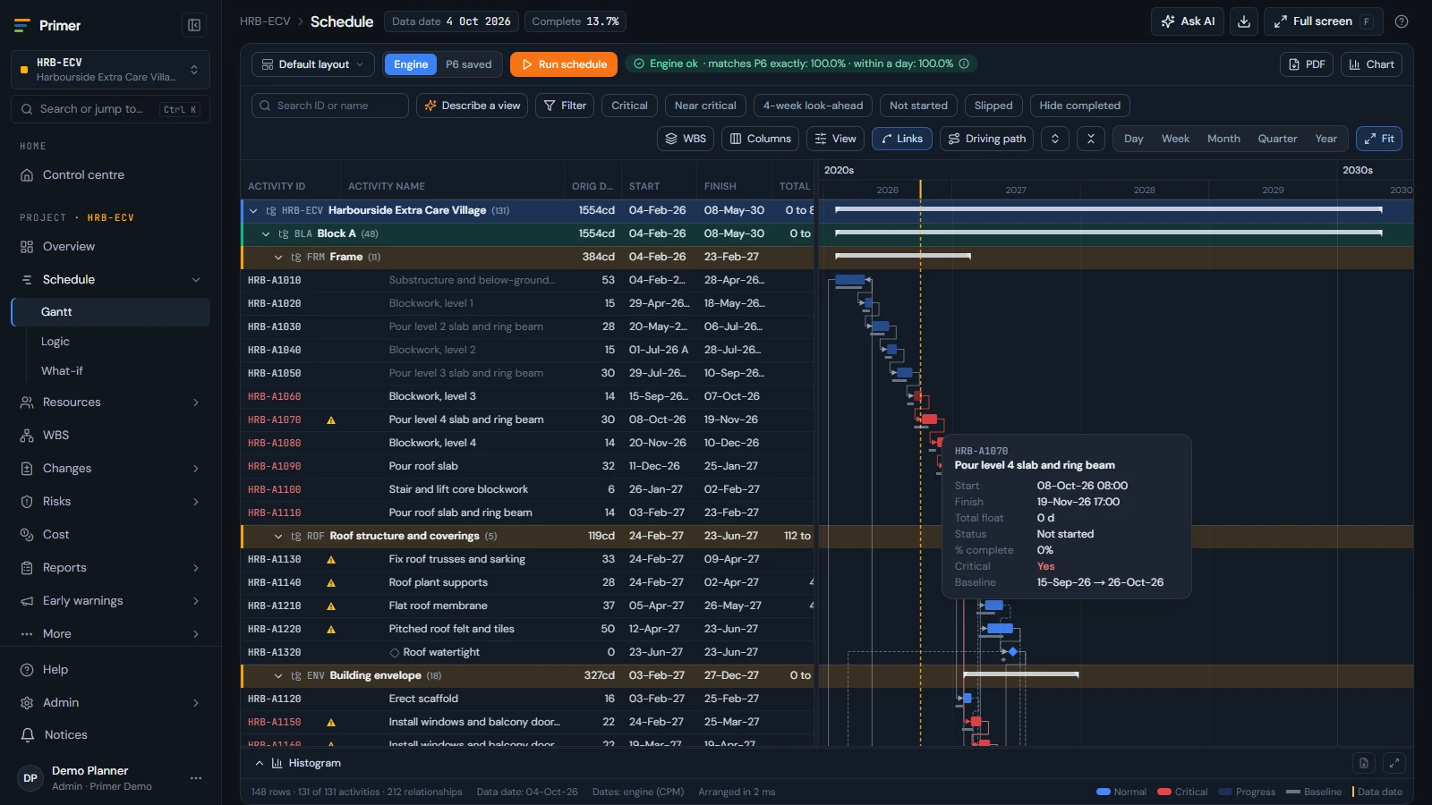 Risk markers on the Gantt next to the activities they affect